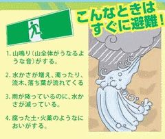 こんなときはすぐに非難