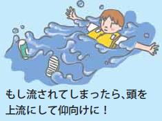 もし流されてしまったら